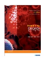 한눈에 알수있는 면역학(9판):Immunology at a Glance,9/e