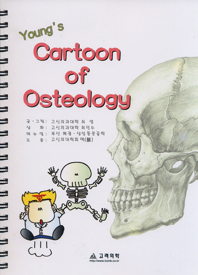 Young＇s Cartoon Of Osteology