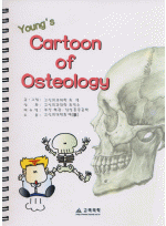 Young＇s Cartoon Of Osteology