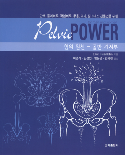 Pelvic power (힘의원천 - 골반 기저부)