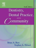 Dentistry, Dental Practice, and the Community,6/e