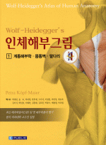 인체해부그림(Wolf-Heidegger's) (2vols),6/e
