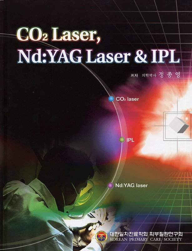 CO2 Laser, ND:Yag Laser & IPL