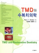 TMD와 수복치의학 (TMD and Restorative Dentistry)