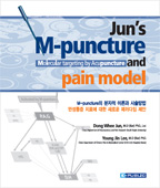 Jun's M-Puncture: molecular targeting by acupuncture and pain model
