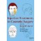 Injection Treatments in Cosmetic Surgery