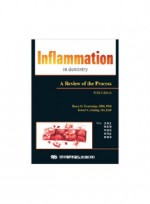 Inflammation in dentistry( 5판 )