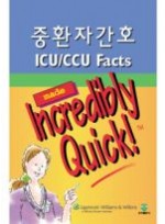 중환자간호(ICU/CCU Facts)