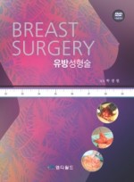 유방성형술 Breast Surgery
