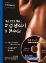 여성생식기 미용수술-개념, 분류와 테크닉 (회음성형)