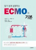 알기 쉽게 설명하는 ECMO의 기본