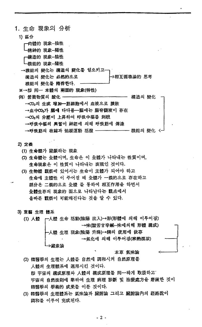 자료집 (제본도서)