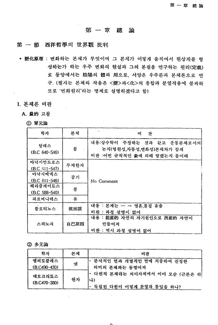 우주변화의 원리연구 (제본도서)