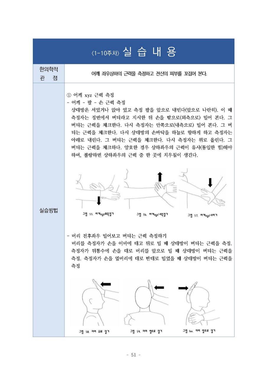 동의생리학  실습서