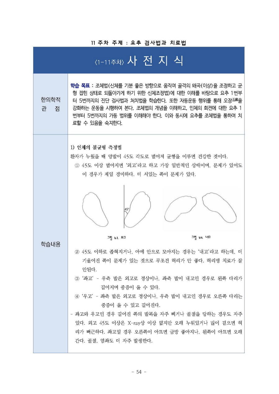 동의생리학  실습서