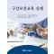 구강보건교육 실제