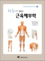 한눈에 보는 근육해부학 (Visual Anatomy Series) [페이퍼백]