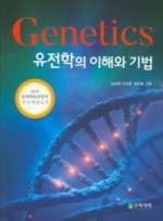 유전학의 이해와 기법