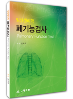 폐기능검사 (임상생리학) : Pulmonary Function Test 