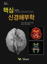 핵심신경해부학(Essential Neuroanatomy)